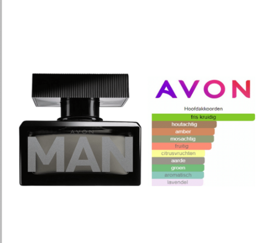 Avon MAN