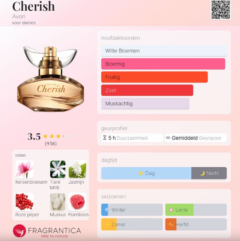 Cherish EDP 50 ML