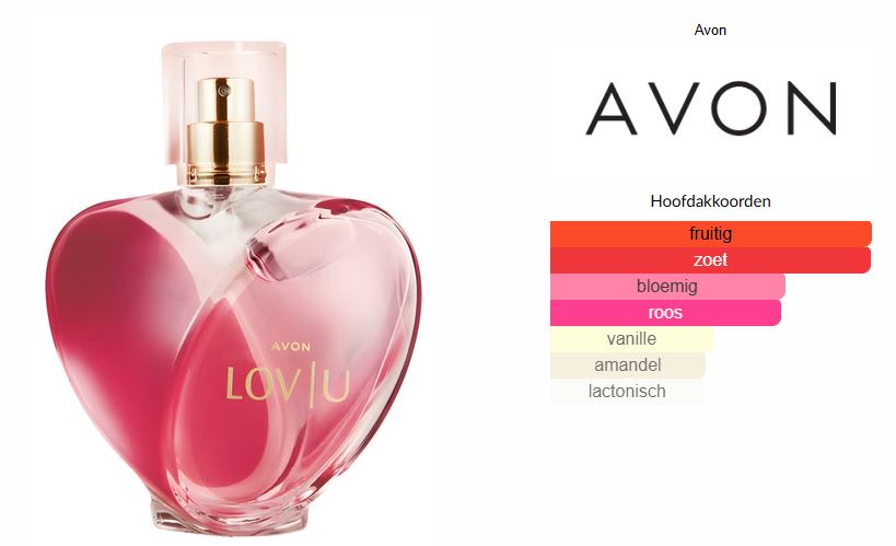 LOVE U Eau De Parfum