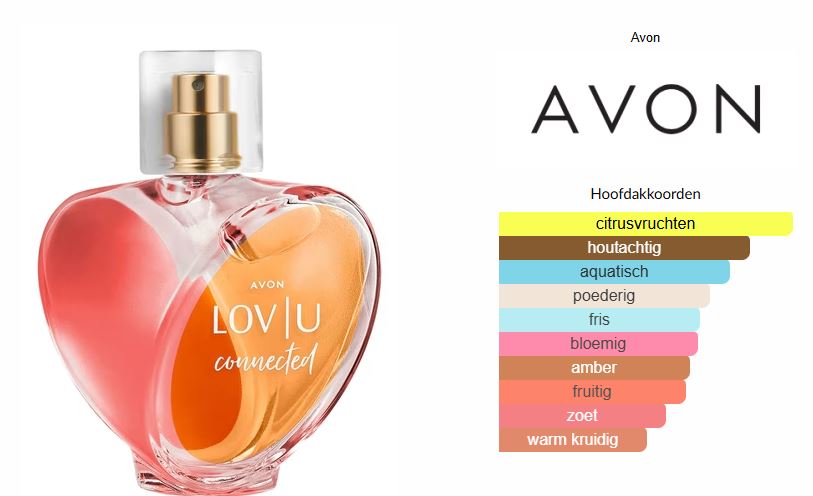 Lov U Connected Eau de Parfum