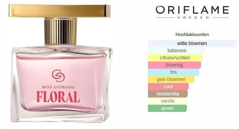 Miss Giordani Floral Eau de Parfum