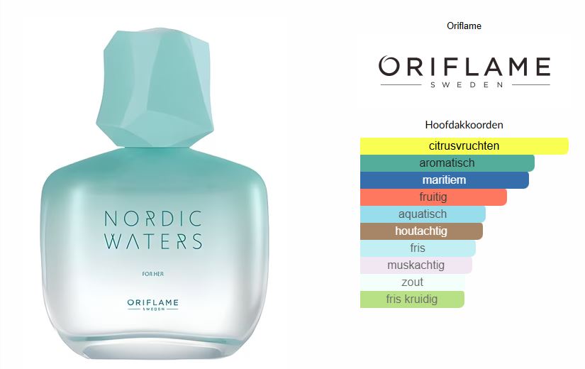 Nordic Waters for her Eau de Parfum