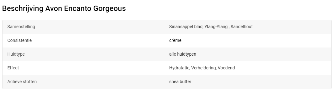 Encanto Gorgeous Body Lotion