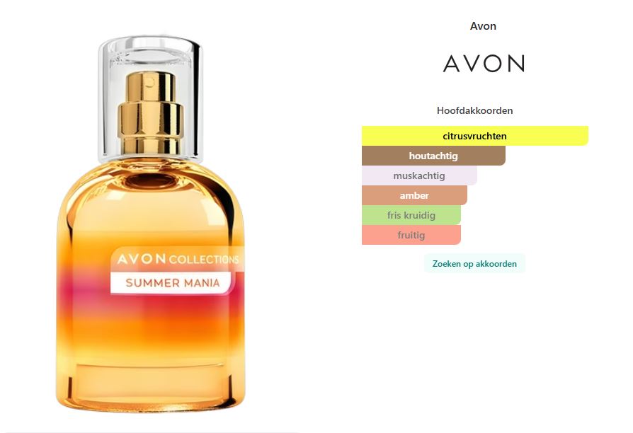 Summer Mania Avon Collections Eaun de Toilette
