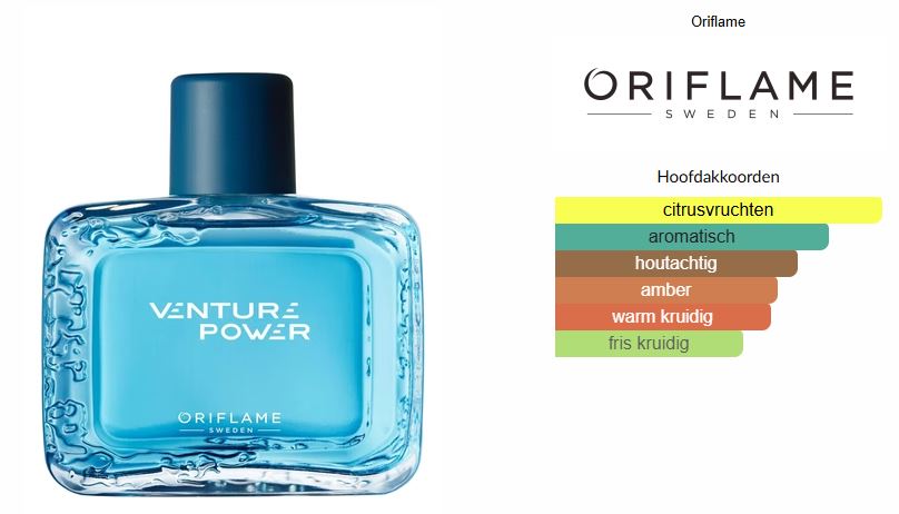 Venture Power Eau de Parfum