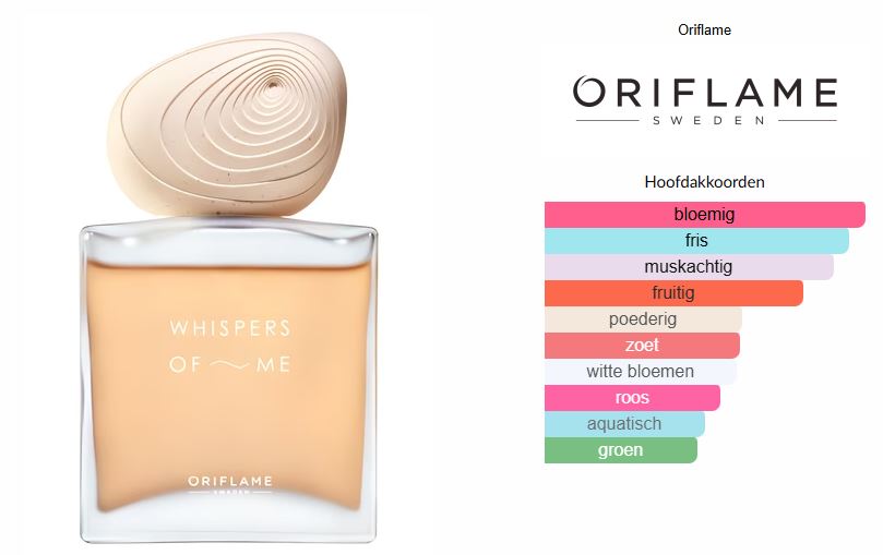 Whispers Of Me Eau de Parfum Tester