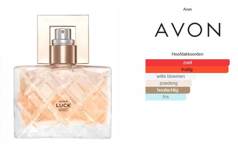 Avon Luck For Her Summer Sparkle Eau de Parfum Tester