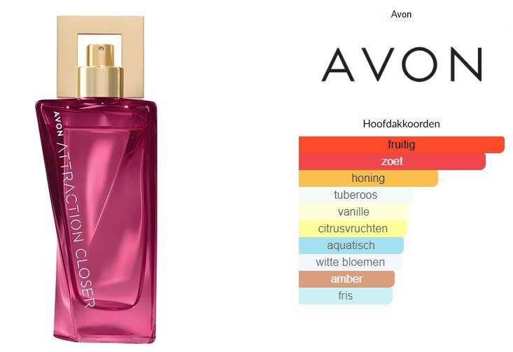 Attraction Closer Eau de Parfum Tester