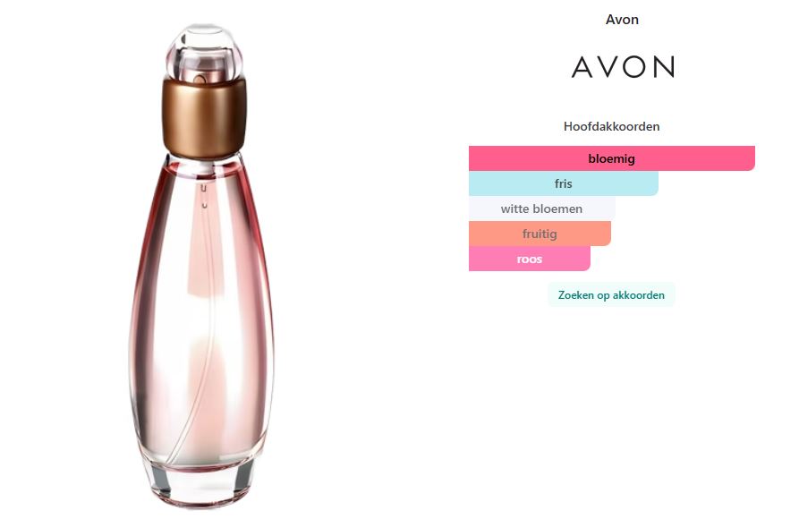 Celebre Rose Eau de Toilette