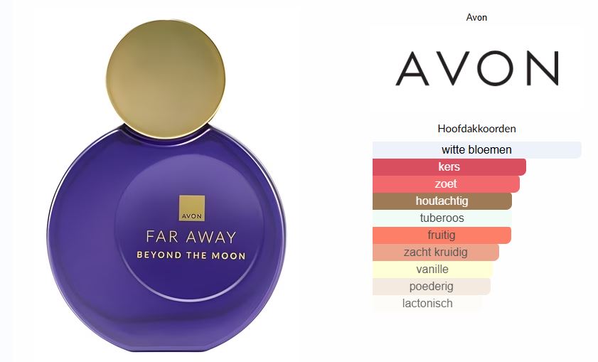 Far Away Beyond The Moon Tester