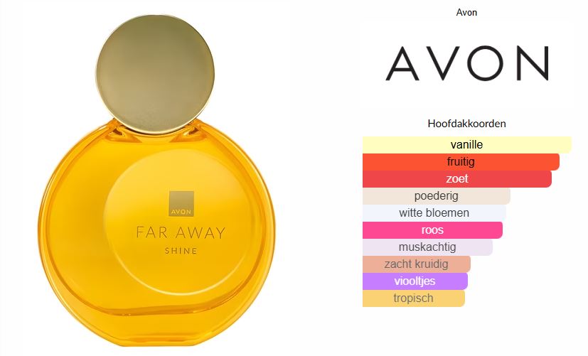 Far Away Shine Tester