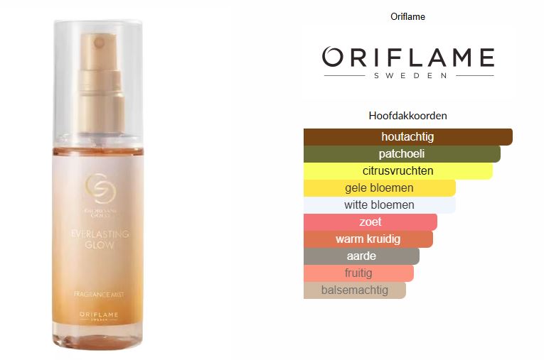 Giordani Gold Everlasting Glow Body Mist