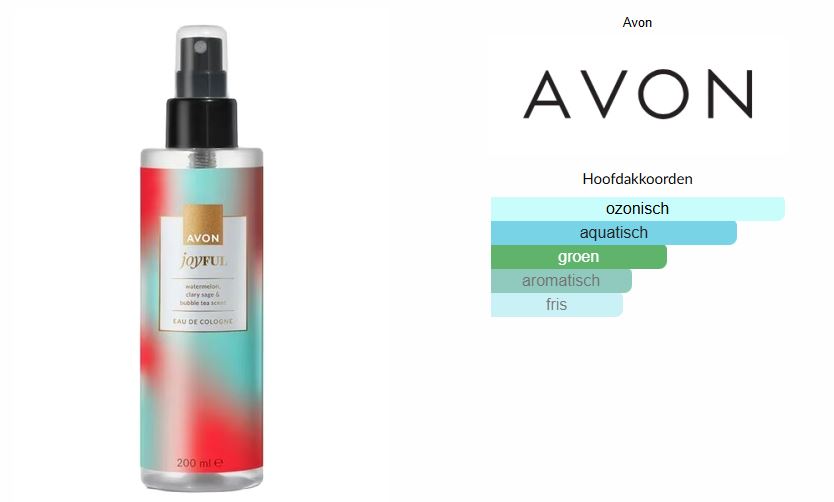 JoyFul Geparfumeerde Mist