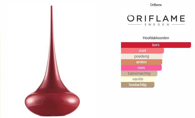 Love Potion Cherry on Top Eau de Parfum