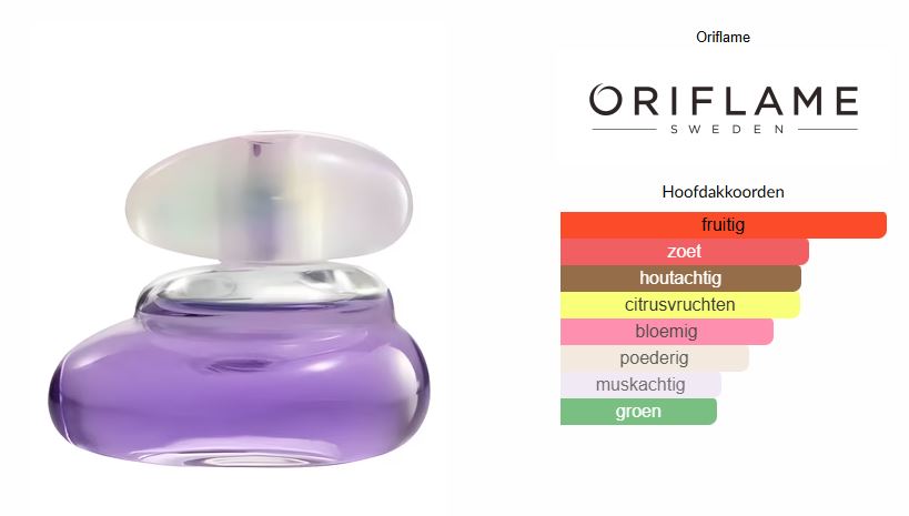 Midnight Magic Elvie Eau de Parfum Tester