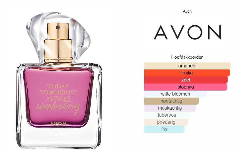 TTA Everlasting Eau de Parfum Tester