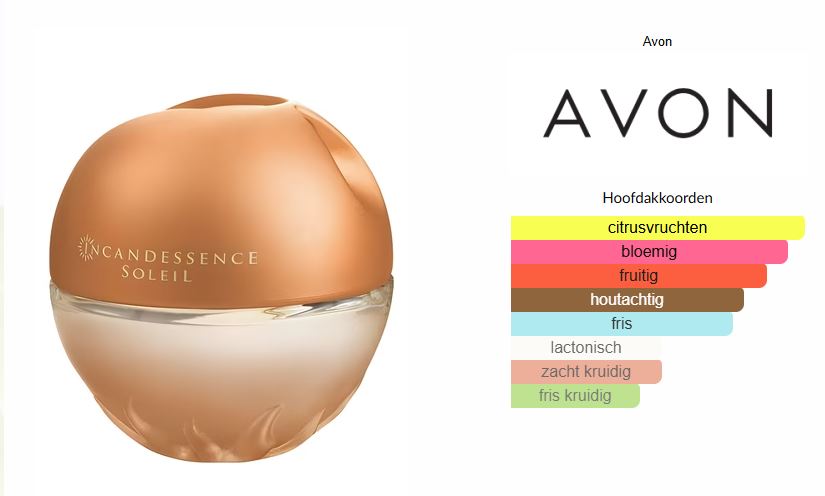 Incandessence Soleil Eau De Parfum